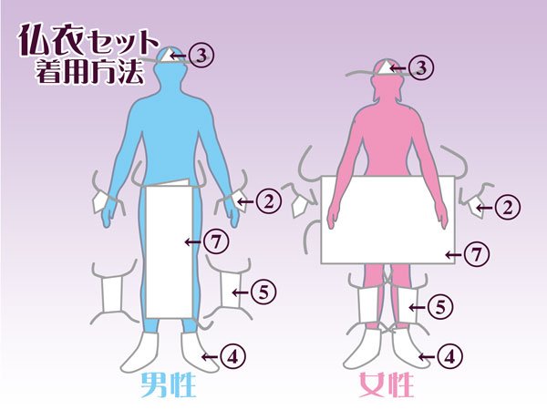 画像4: 高級仏衣セット（大きい方用サイズ）　サヤ柄（着丈160cm）死装束/経帷子 葬儀用品