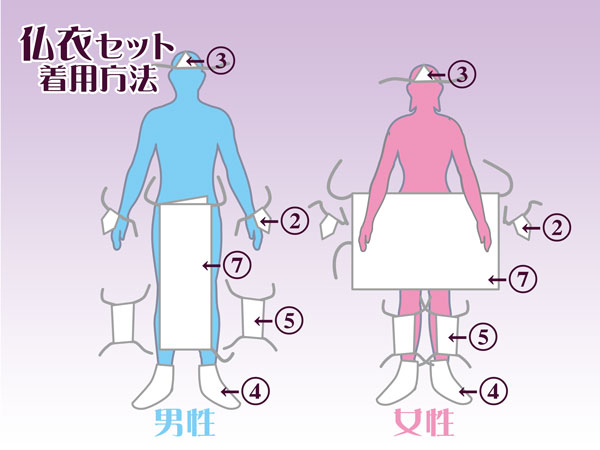 画像4: 高級仏衣セット　モンタ柄（着丈135cm）死装束/経帷子 葬儀用品